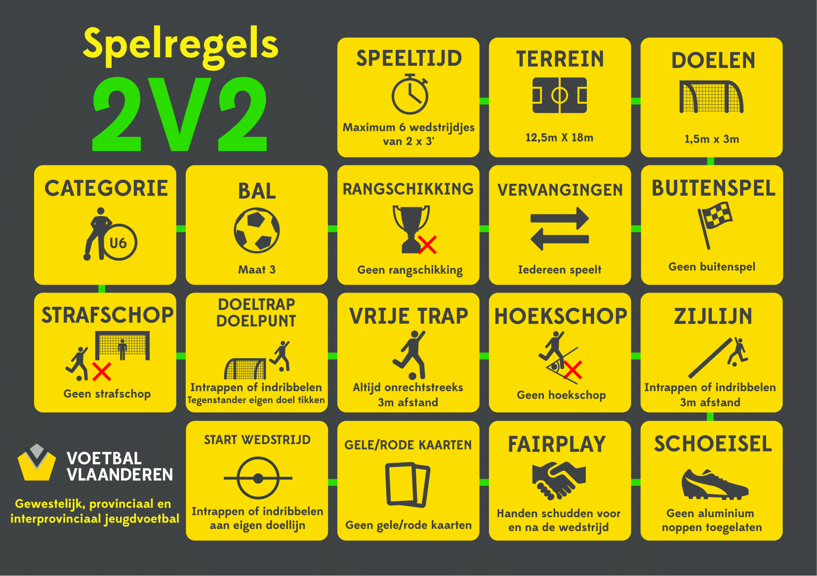 Spelregels 2V2